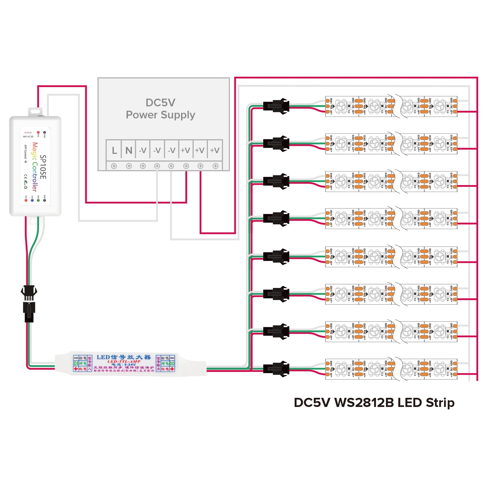 Mini TTL Signal Amplifier Repeater for WS2812B WS2811 16703 SK6812 3Pin RGBIC Addressable LED Strip String Module 1 TO 4/8 5-24V