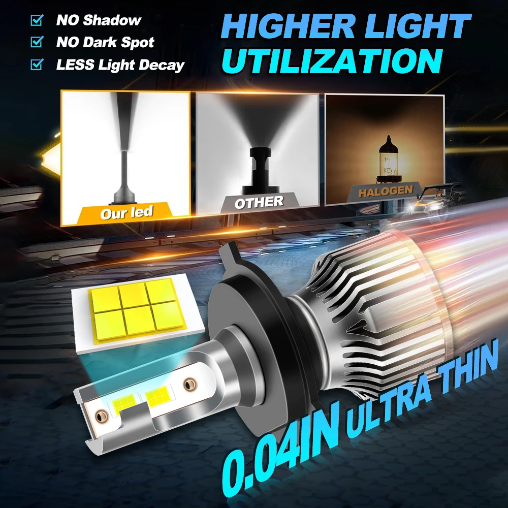 1PC 65W Motorcycle LED Headlight H1 H4 H7 H11 Super Bright 12000LM Turbo Moto Headlamp Motor Bike Sportbike Scooters Front Light