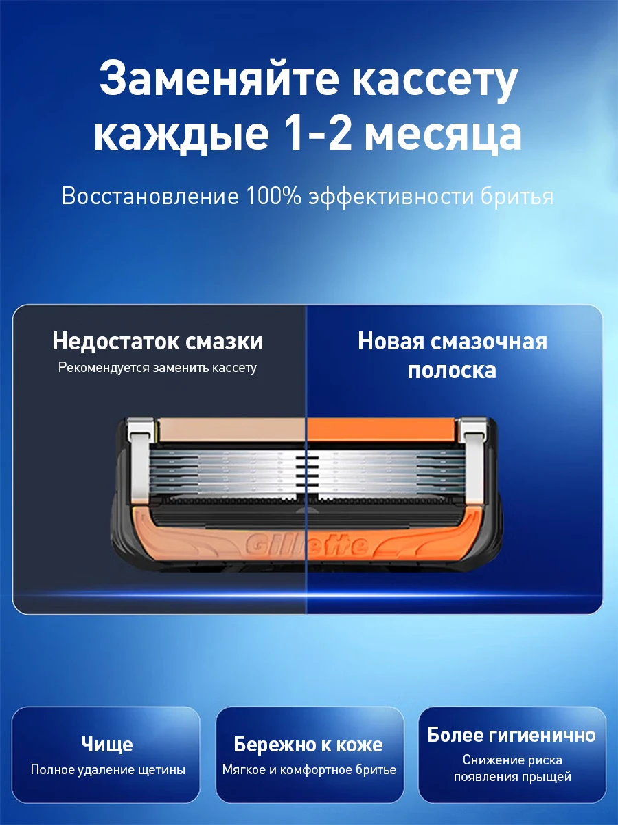 Gillette 3. Generation Fusion 5 ProGlide Herrenrasierer mit Pivot Ball, 5-Nanometer-Gradientenklingen, hinterem Präzisionstrimmer, 1 Griff, 4 Klingen. – Detail 10
