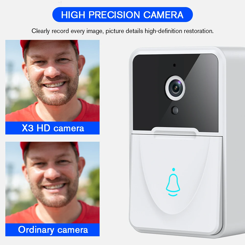 와이파이 비디오 초인종 카메라, 무선 야간 투시경, 스마트 홈 보안 HD 초인종, 내장 1000mAh 배터리, 비주얼 초인종 카메라