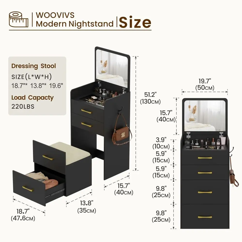 description