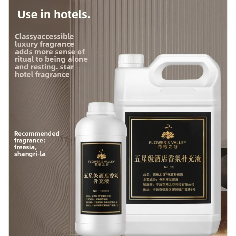 Obrázek kategorie: Osvěžovače vzduchu