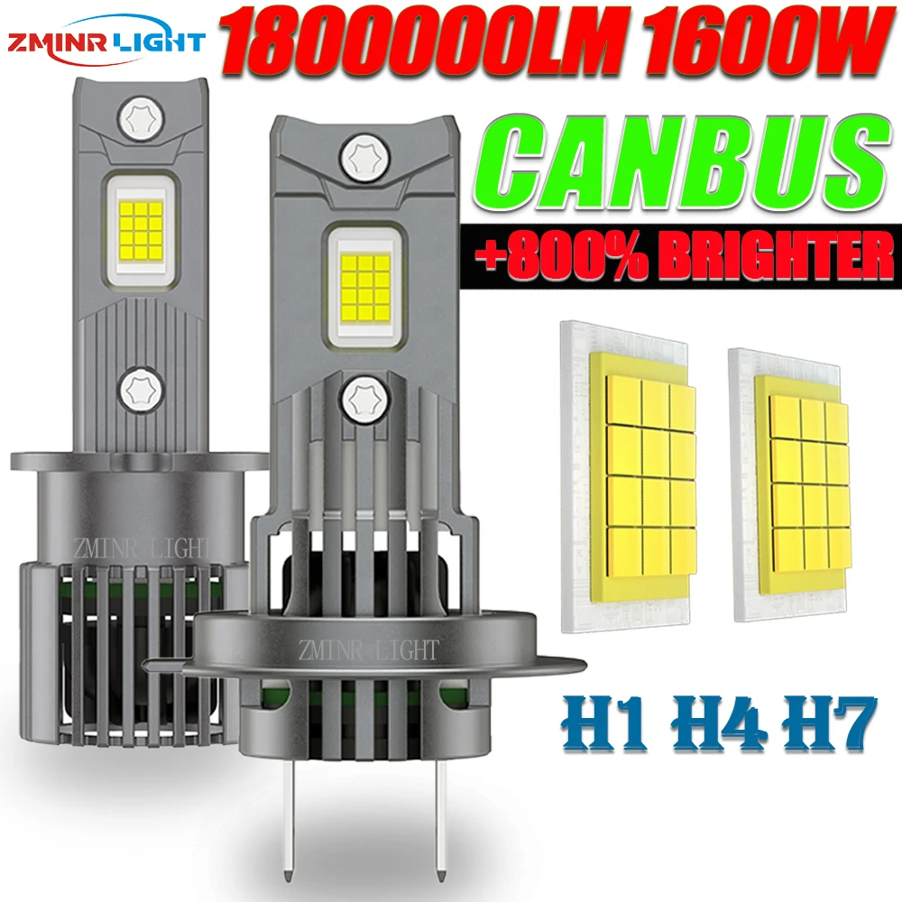 

H7 H4 H1 LED Car Headlight Bulbs CANBUS 1:1 Original Size Auto Lights Super Bright Turbo Lamp 9084 CSP Chip Plug&Play 12V 24V