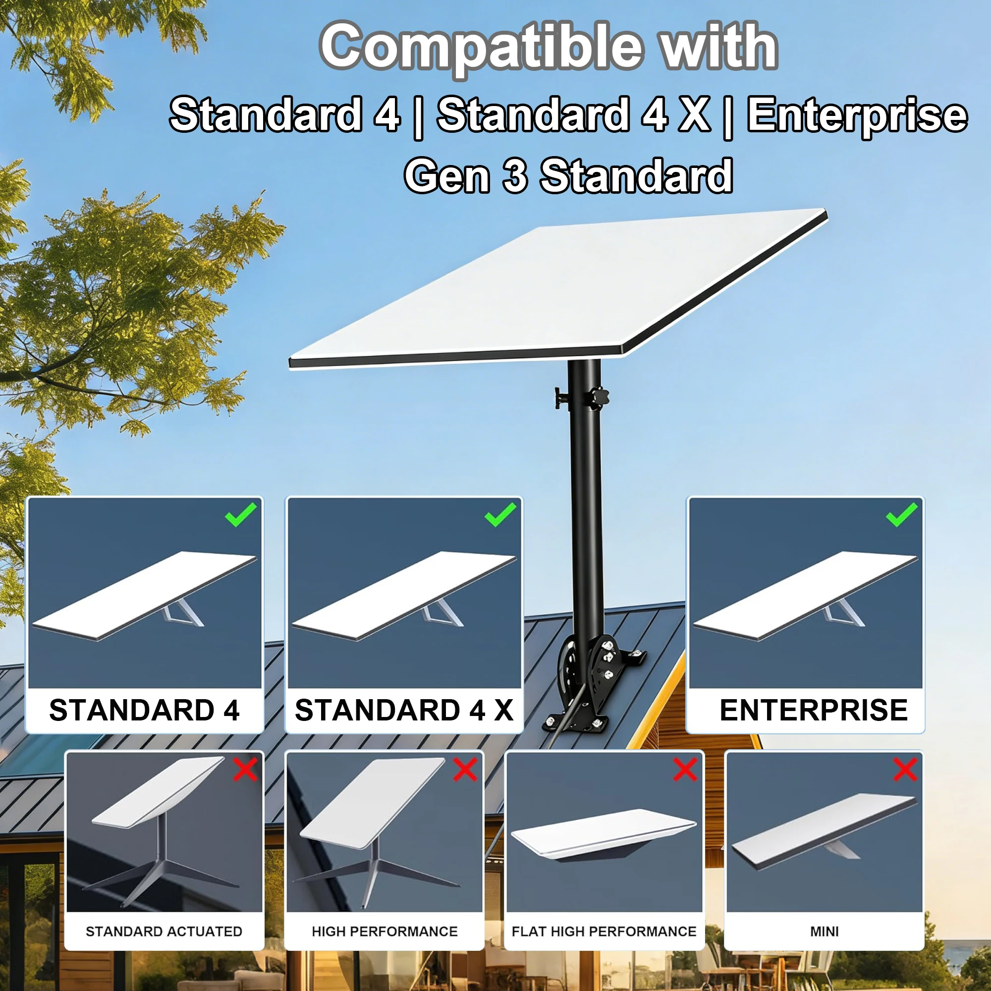 Starlink Gen 3 Roof Mount,160° Adjustable Tilt,Heavy-Duty Pivot Wall Pole Mounting,for Standard 4/ Standard 4X/ Enterprise Dish