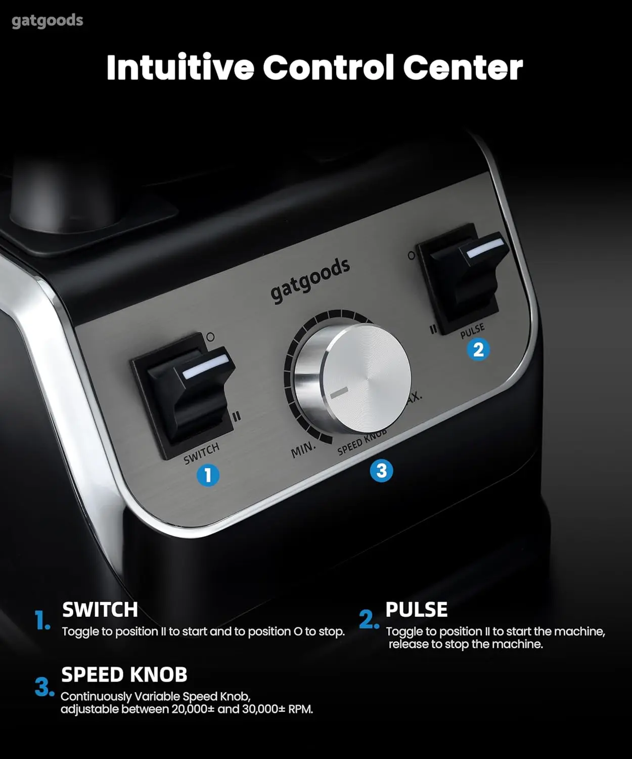 Licuadora grande de 72 onzas: licuadora comercial profesional de alta velocidad de 2200 W, velocidad variable, autolimpiante, apta para lavavajillas