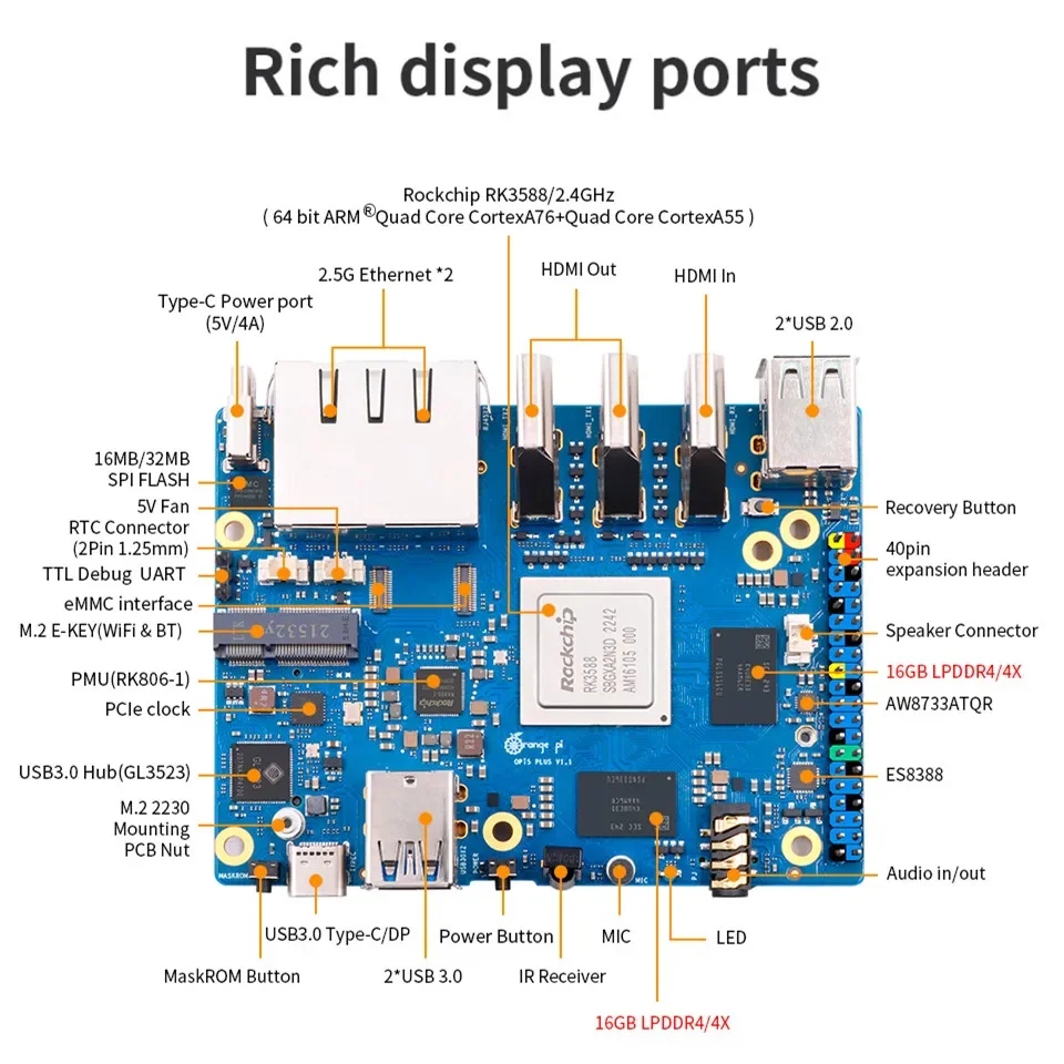 New! Orange Pi 5 Plus 32GB RAM Single Board Computer RK3588 PCIE Module External WiFi-BT SSD M2.0 Orange Pi5 Plus Development Bo
