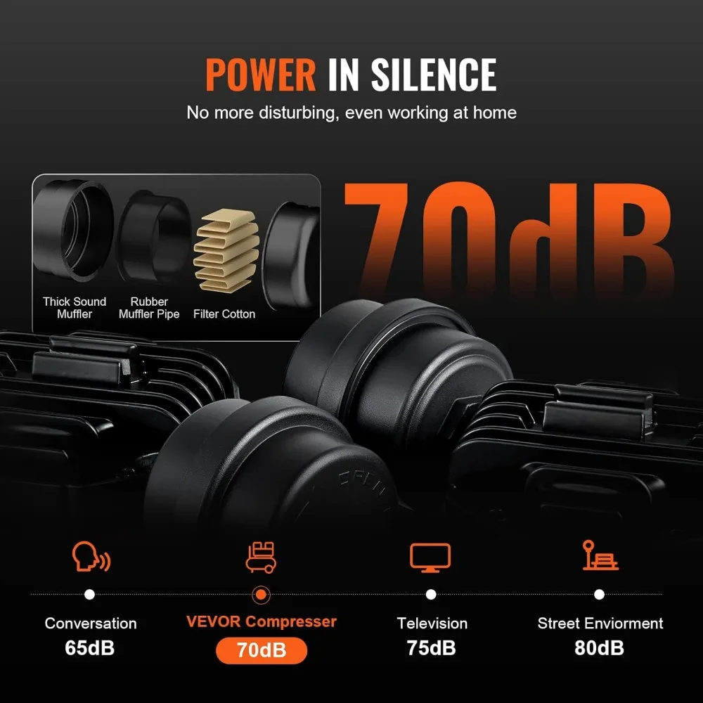 Sprężarka powietrza o pojemności 6,3 galona, 2 konie mechaniczne, z wydajnością 3,35 CFM przy 90 PSI i maksymalnym ciśnieniu 116 PSI, bezolejowa sprężarka z zbiornikiem.