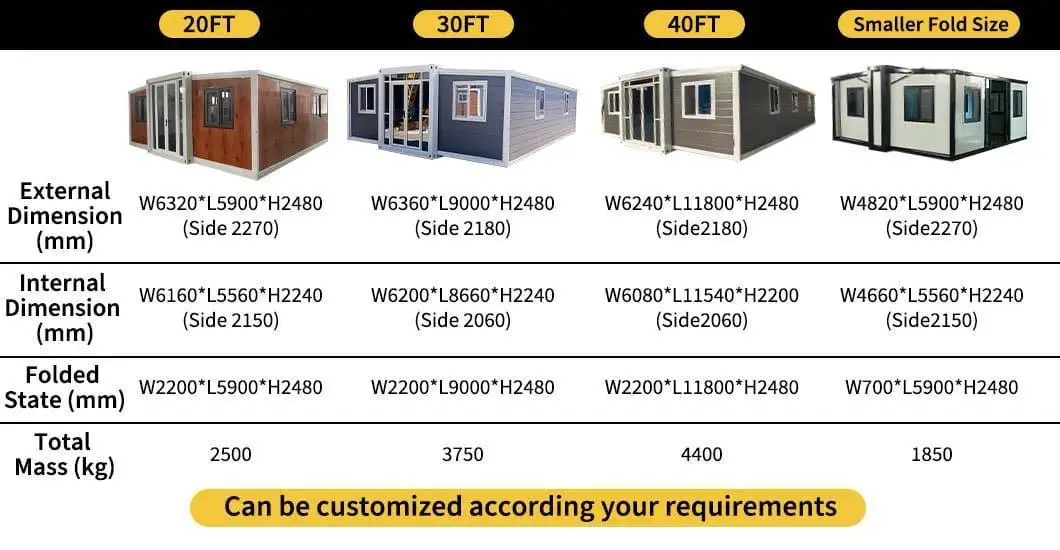 غلاف وحدات قابل للتطوير بيوت حاويات ذات إطار فولاذي بطول 20 قدمًا/40 قدمًا، وتخطيطات قابلة للتخصيص ومنازل جاهزة للنشر السريع. #5