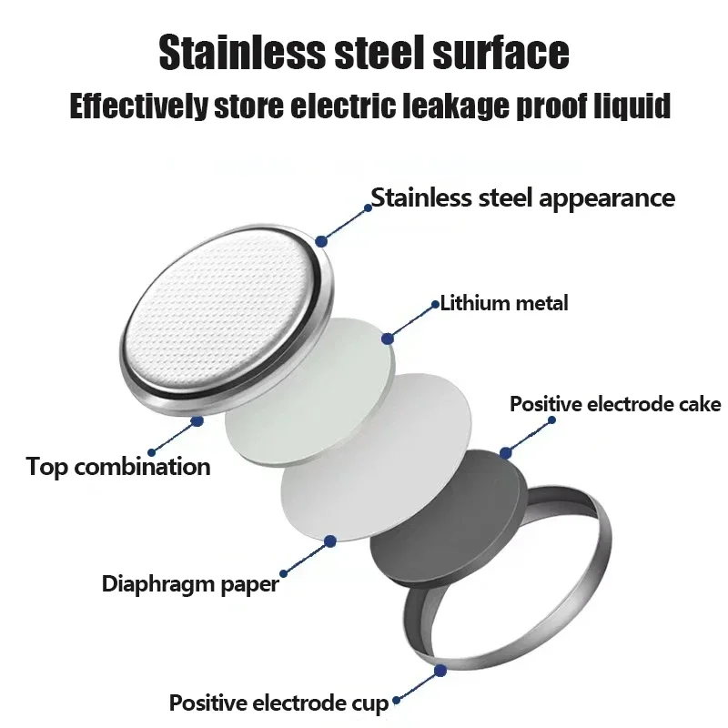 자동차 리모컨 시계 장난감 마더보드 체중계 코인 셀, 3V 리튬 배터리, CR2025 DL2025 BR2025 KCR2025 CR 2025 단추