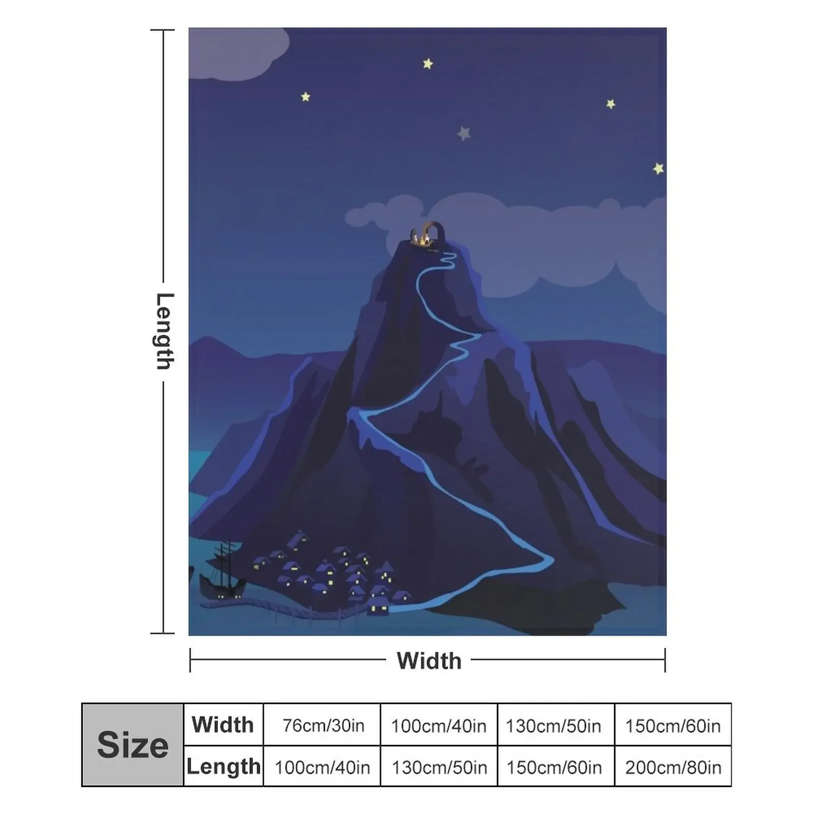 Melee Island The Secret of Monkey island Throw Blanket Quilt Blankets For Bed decorative Luxury St Blankets