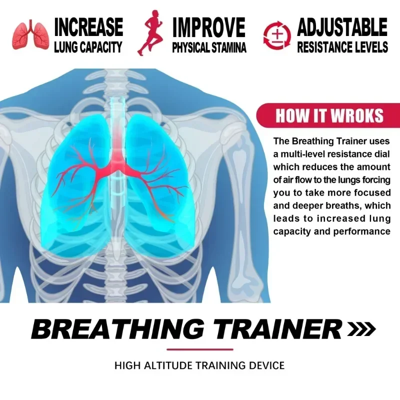 Body Pulmonary Respiratory Trainer, Lungs Strengthens,Improve Lung Capacity ,Portable  Breathing Training,Easy-to-Clean