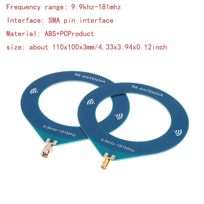 Small Circle Antenn…