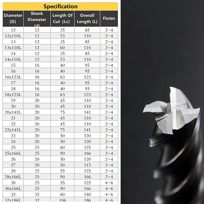 Imagem -03 - Hss-al Fresa Final Flautas Haste Reta Cnc Metaltool Alta Precisão Diâmetro mm mm mm 10 mm 12 mm 16 mm 18 mm 20 mm 25 mm