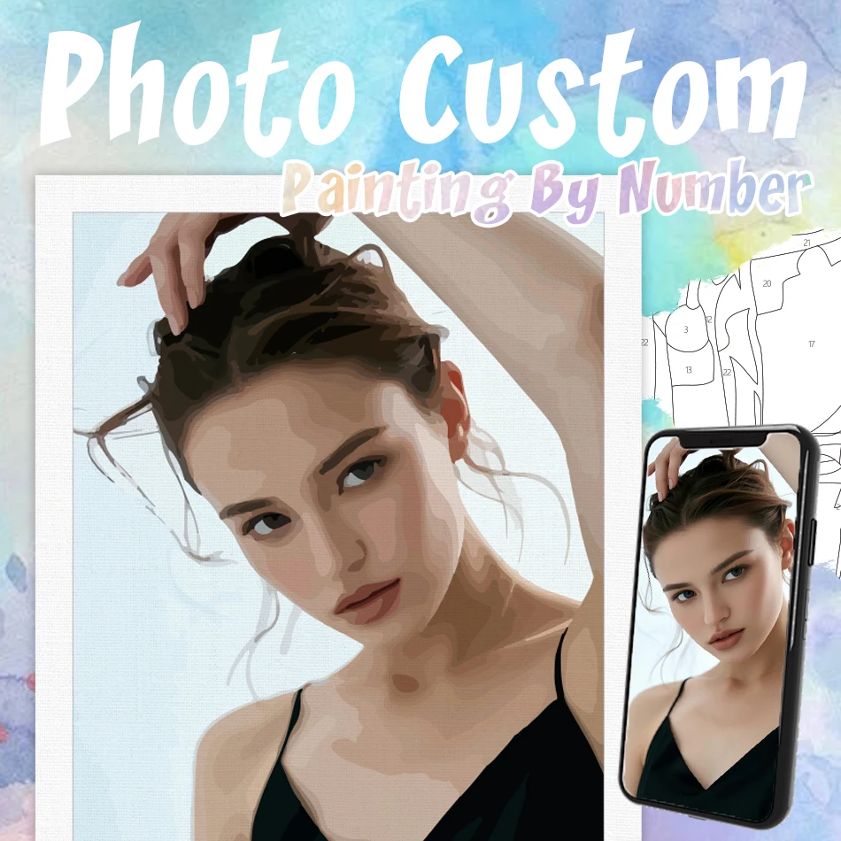 24/36/48 Color Photo Custom Painting By Numbers Acrylic Paints Kits Customize Photo Coloring On Canvas Diy Crafts For Home Decor