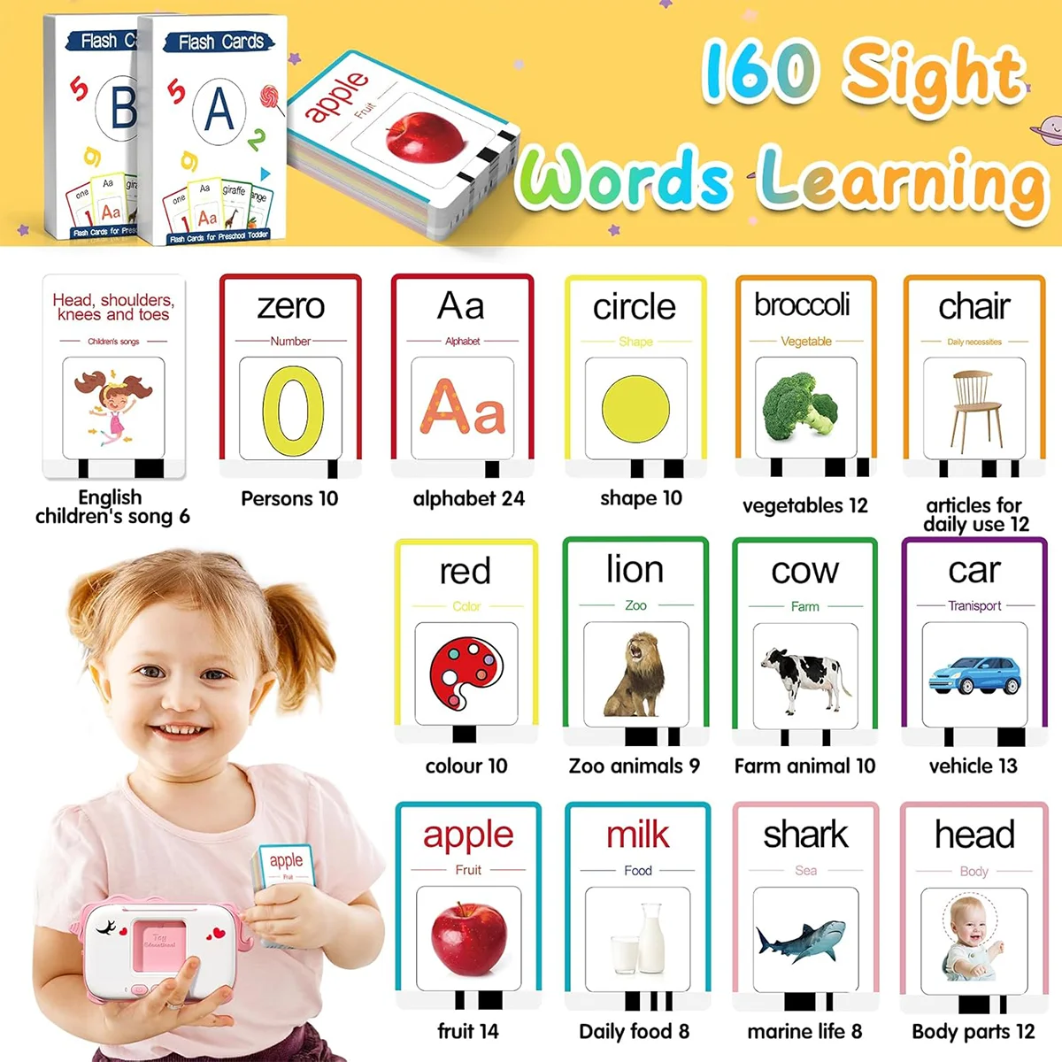 1-3 year old child Talk flash card learning toy, Autism Pocket Speech Therapy, 160 word Montessori toy, Christmas Birthday Gift,