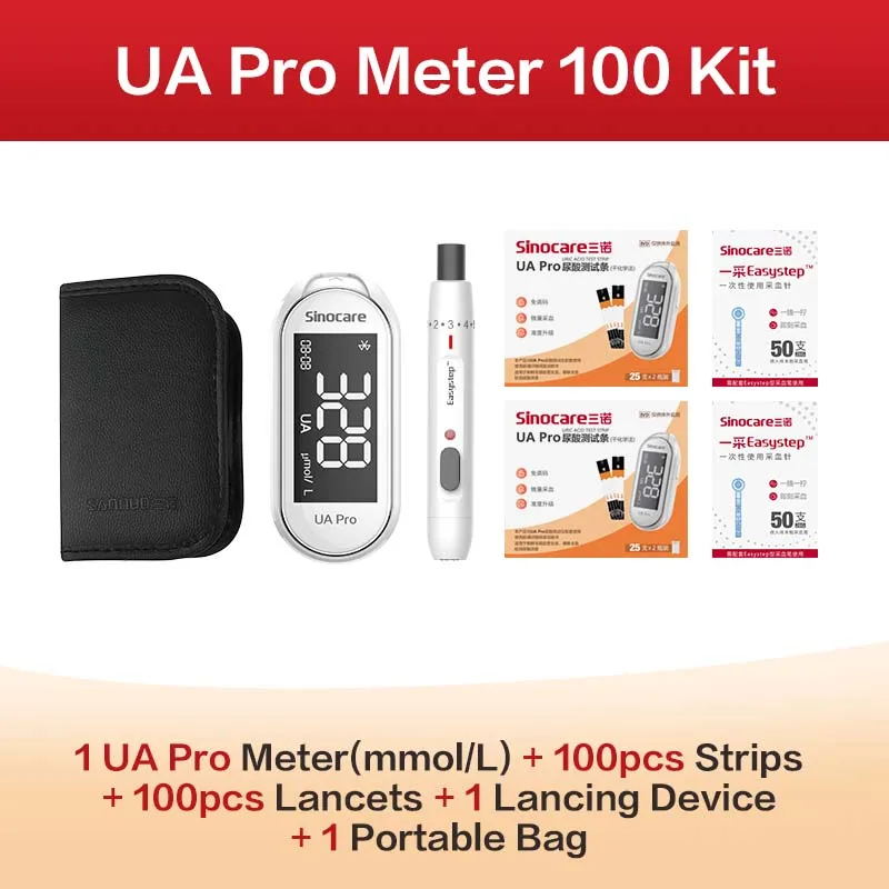 100pcs meter kit