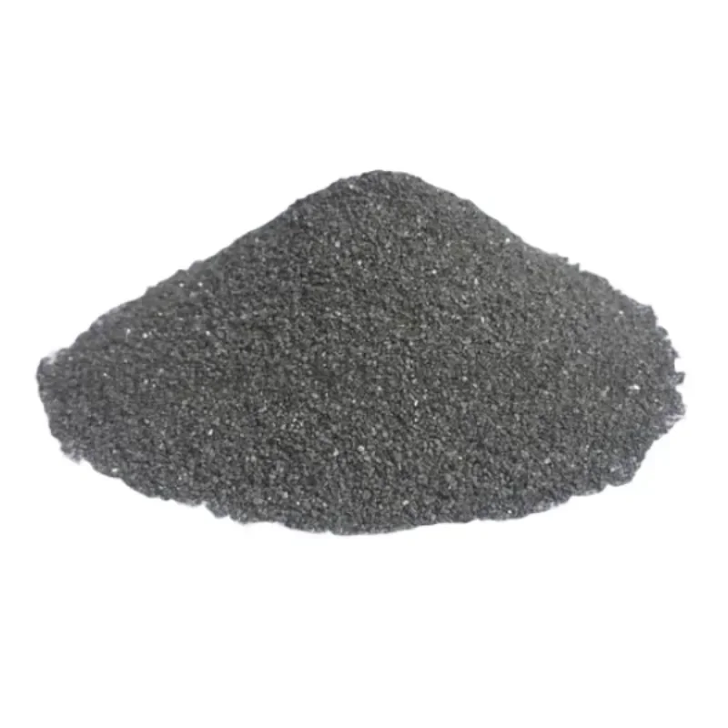 Advanced Carbon-sulfur Analysis Tool: High-purity Tungsten Particle Co Solvent