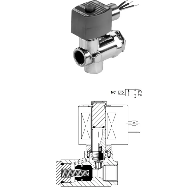 5pcs 8223G010 Solenoid Valve and Control Unit for Industrial Automation and Fluid Control System Applications