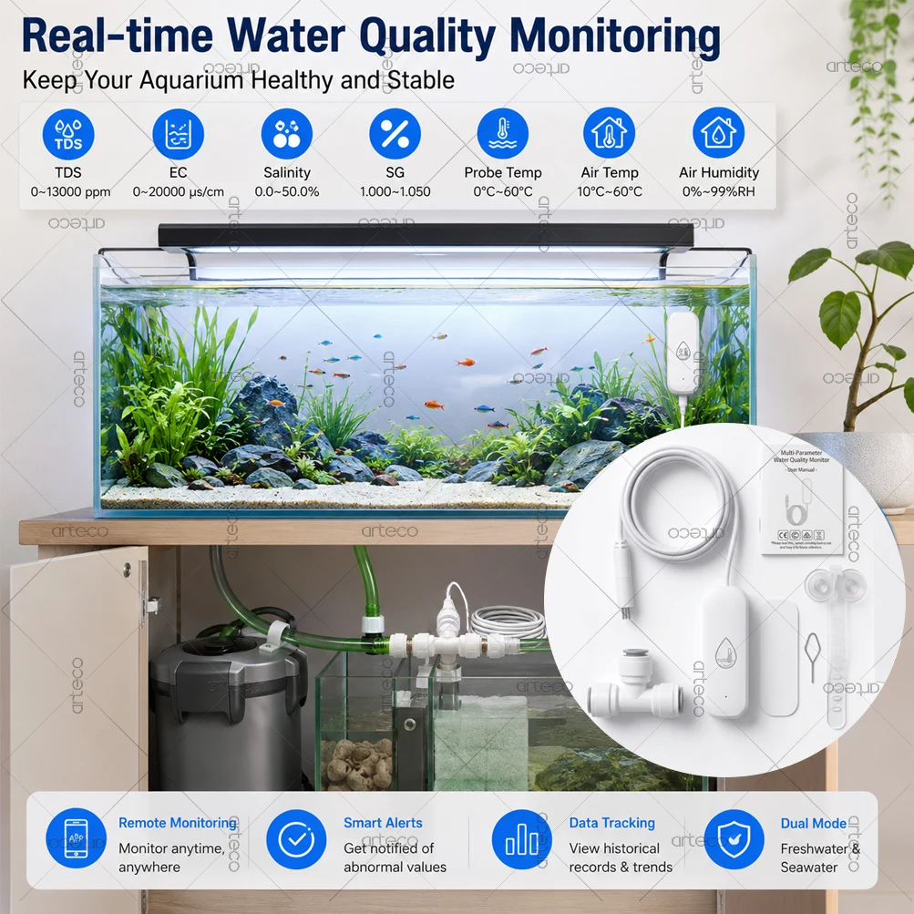 Zigbee Water Quality Tester Smart 7 in 1 TDS EC Salinity SG Tester Probe Temperature Humidity Sensor Works with Zigbee2mqtt