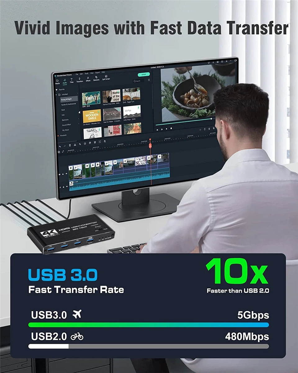 USB 3.0 HDMI przełącznik KVM 4K 60Hz dla 2 komputerów podwójny Port HDMI USB 3.0 przełącznik KVM HDMI mysz USB monitor selektor klawiatury