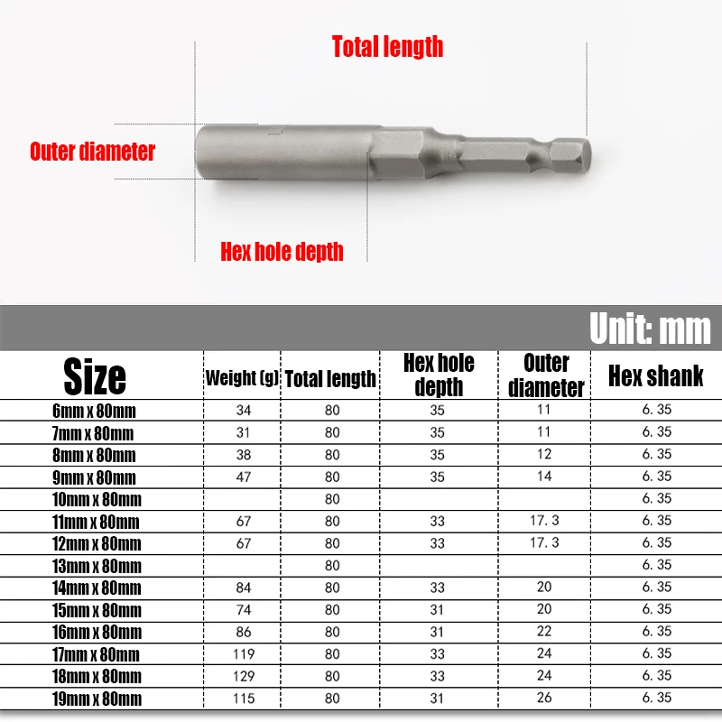 1PCS 6-19mm Hex Socket Sleeve Nozzles Nut Driver Nonmagnetic Impact Socket Drill Bit Adapter Pneumatic Screwdriver Socket Wrench