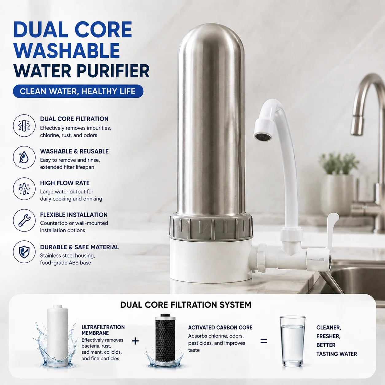 Dual Core Filter Detachable Washable Water Purifier Wall Mounted Kitchen Countertop Ultrafiltration Water Filter Direct Drinking