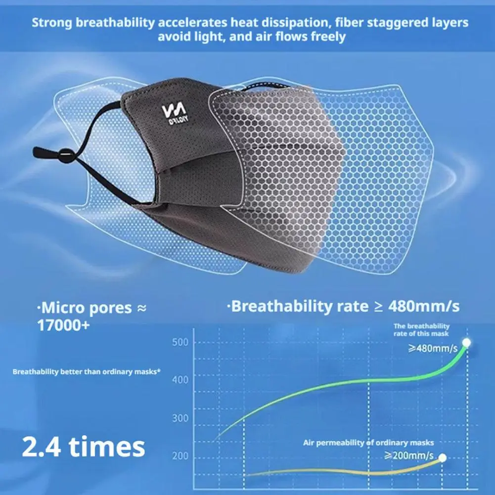 قناع وجه للحماية من الشمس للرجال، قناع وجه قابل لإعادة الاستخدام ومسامي للأشعة فوق البنفسجية بلون سادة وقابل للغسل، قناع وجه صيفي لركوب الدراجات #5