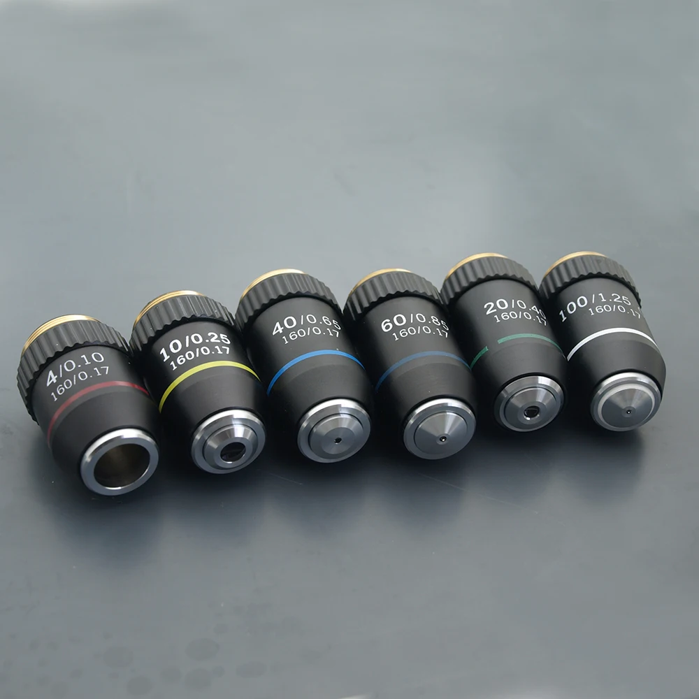 Objectif achromatique noir 195 4X 10X 20X 40X 60X 100X, objectif de Microscope de haute qualité RMS 20.2mm, coque en cuivre pur