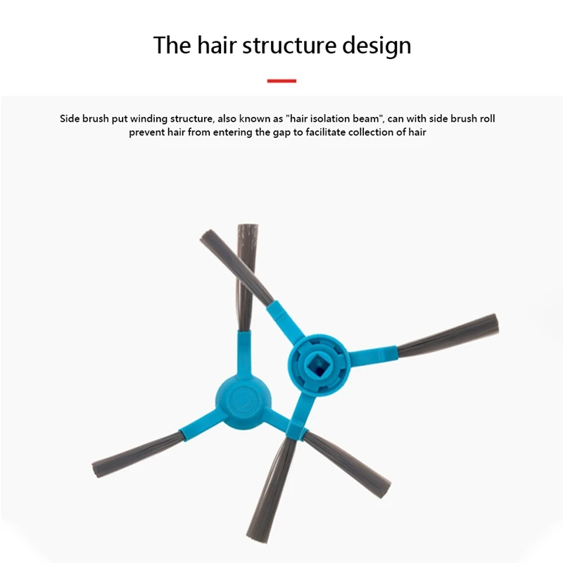 HEPAフィルター付きメインブラシサイドブラシ,Xiaomi掃除機とモップロボットに適しています,スペアパーツとアクセサリー,Viomi VXVC05-SJ
