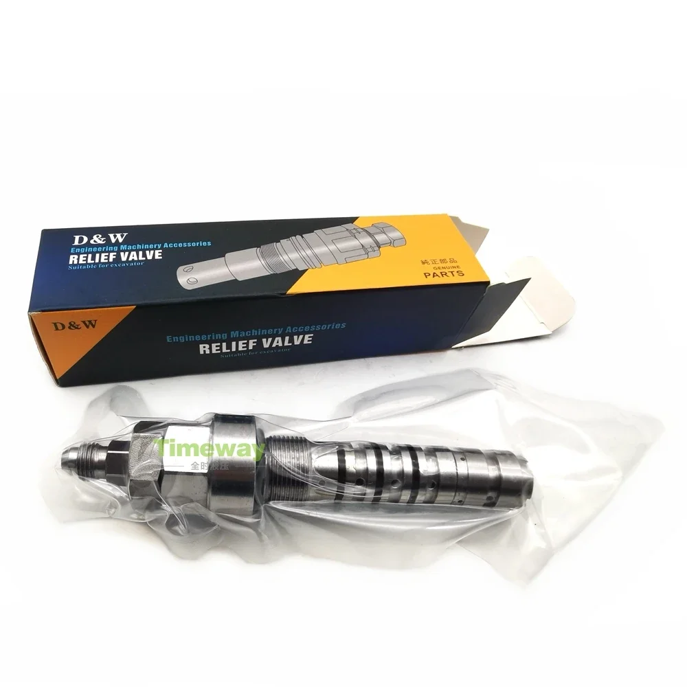 Dw Safety Valves PC…