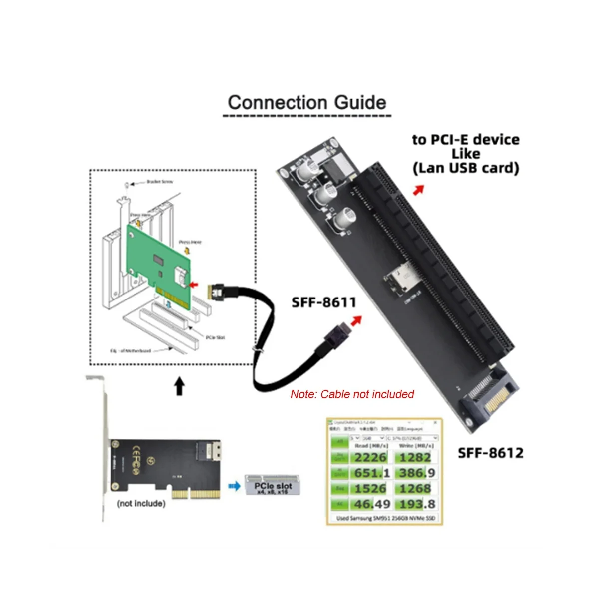 PCIe to SFF-8611 Adapter,Oculink SFF-8611 to PCIe PCI-Express 16X 4X Adapter with SATA Power Port for Mainboard Graphics