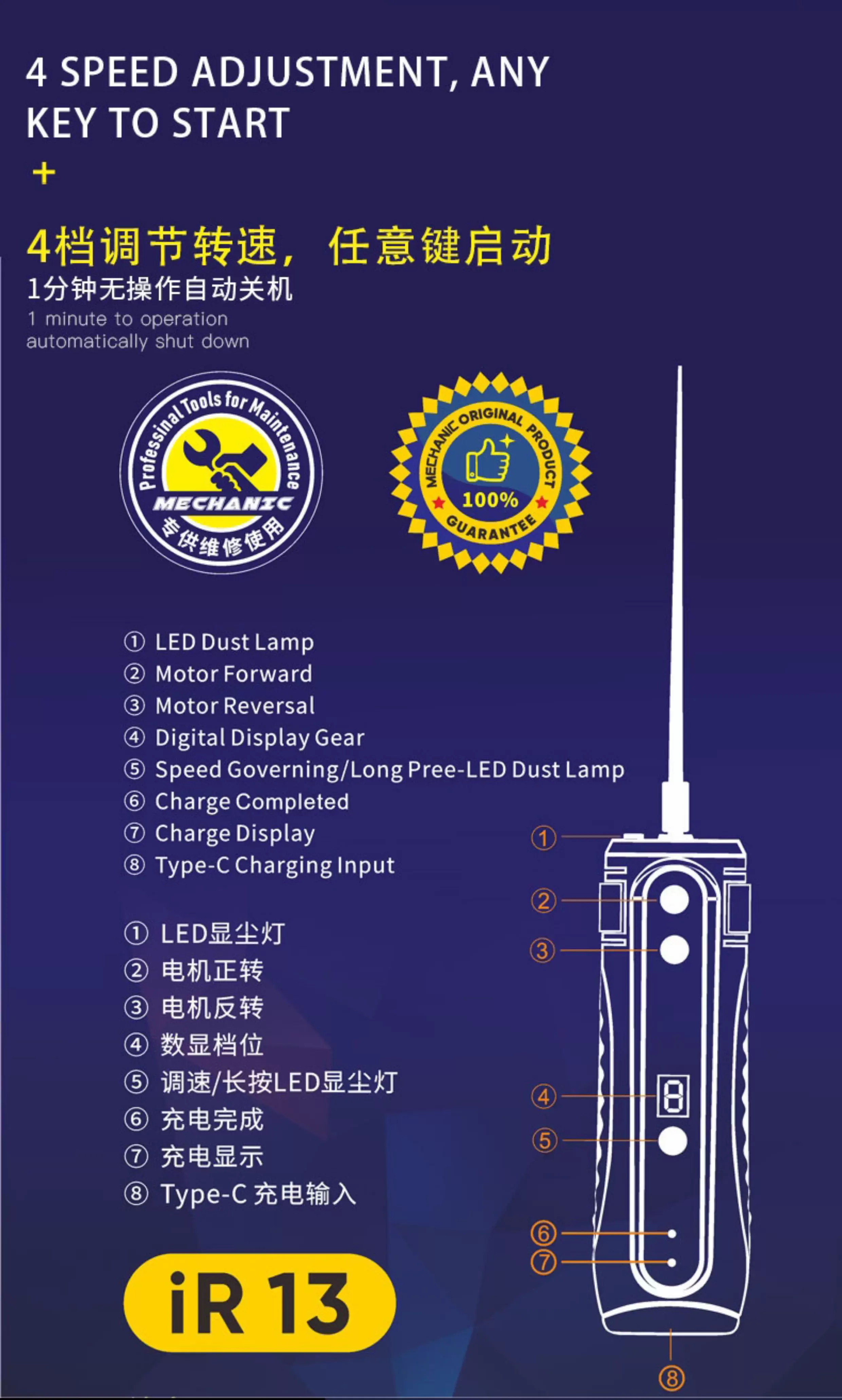 Mechanic IR13 Glue Removal Tool Cutting and Polishing Machine Adhesive Roller for Removing OCA from Mobile Phone Repair Screens