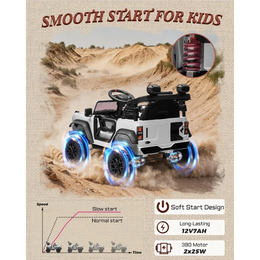 12V幼児用乗用玩具、安全な子供用リモコン付き乗用トラック、4輪サスペンション付き子供用電動自動車、ラジオ、M