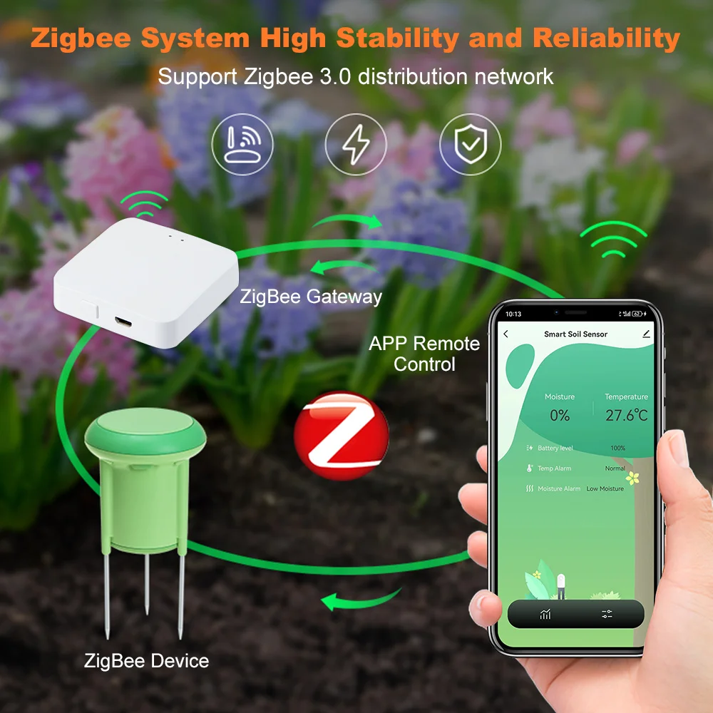 Tuya Smart Zigbee Soil Temperature And Humidity Sensor for Detector Plant Soil Moisture Monitor Work with Alexa Google Assistant