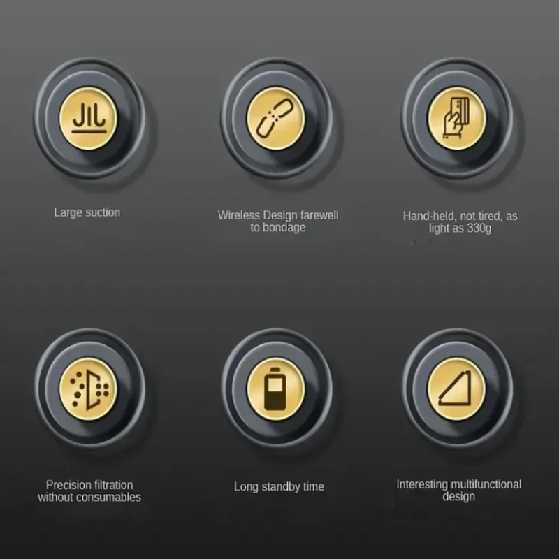 مكنسة كهربائية لاسلكية قوية 3 في 1 |   قابلة لإعادة الشحن عبر USB، وقت تشغيل 60 دقيقة |   مدمج لإزالة شعر المنزل والسيارة والحيوانات الأليفة |   الغبار و د