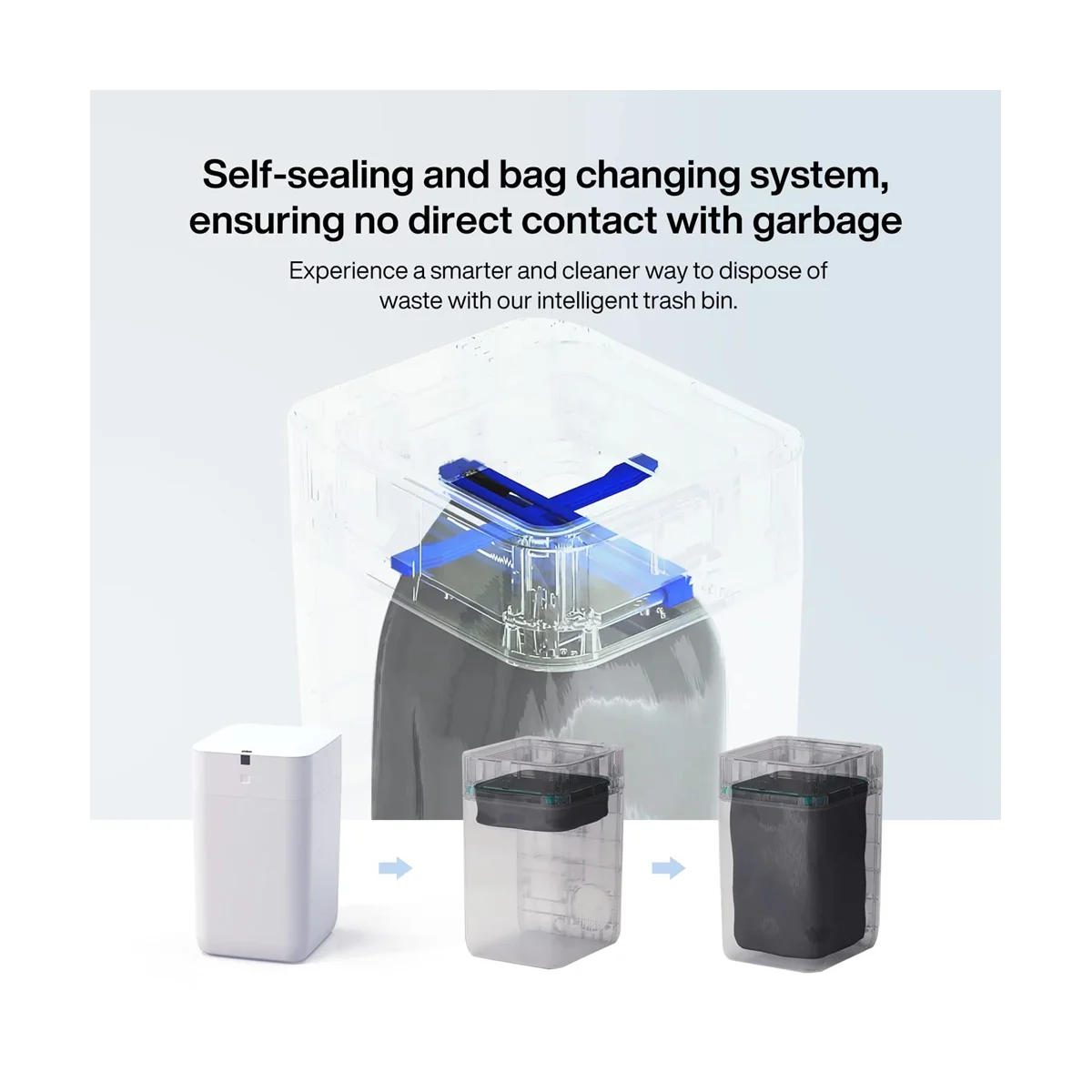 Automatic Trash Can, Self Sealing and Self-Changing Smart Trash Can, Motion Sensor, Touchless Garbage Can with Lid