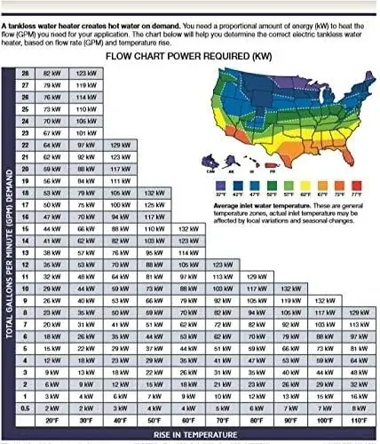 240V Heating Chamber RTEX-13 Residential Tankless Water Heater, GRAY