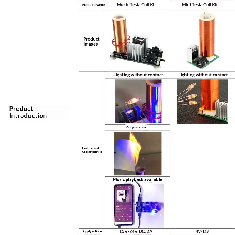 Tesla coil DIY kit, music coil plasma arc ignition fun electronic production welding practice