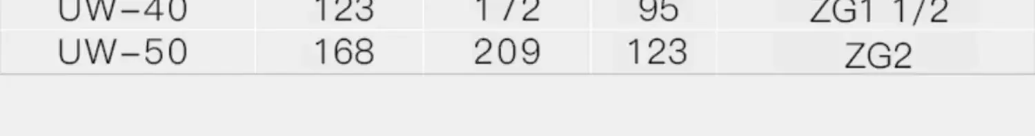 ​ ​ Электромагнитный клапан UD-08/UD-10/UD-8, 2/3-ходовой нормально закрытый водяной клапан для применений воздуха/масла/воды, контроль жидкости ​ ​