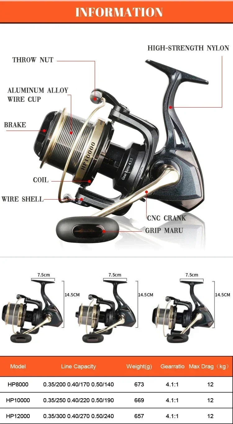 Fishing Reel 8000-12000series Metal Spool 12KG Max Drag Saltwater Fresh Carp Fishing Wheel Sea Fishing Reels Spinning Reel