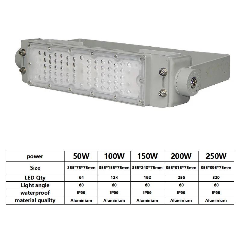 Imagem -03 - Luz Impermeável Exterior Quadrada do Estádio Luz do Tribunal do Basquetebol Corte do Futebol Luz de Inundação Ip66 C.a. 110v 220v 100w 200w 300w