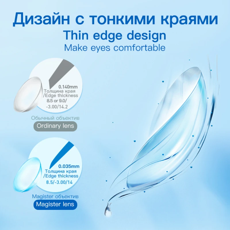 Magister Lenses With Diopters 1 PairTransparent Contact Lens Clear Contact Lense With graded Clear Color Lens Eyes With Degree