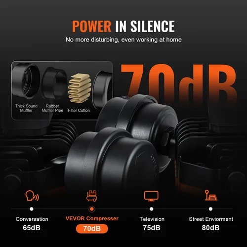 Compressori d'aria, pneumatica e idraulica