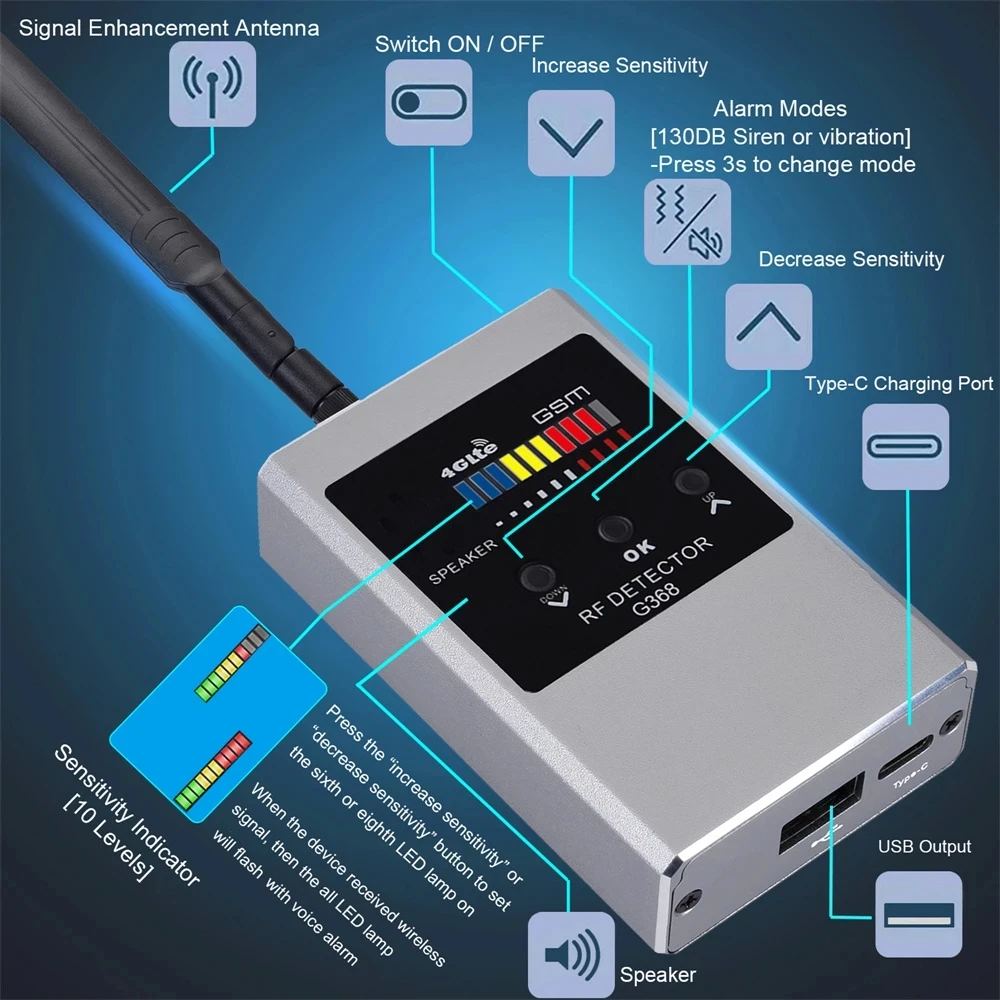 Multi-function Anti Spy RF Signal Detector GSM Listening Devices Finder WiFi GPS Tracker Lens Locator Radar Radio Scanner G368W