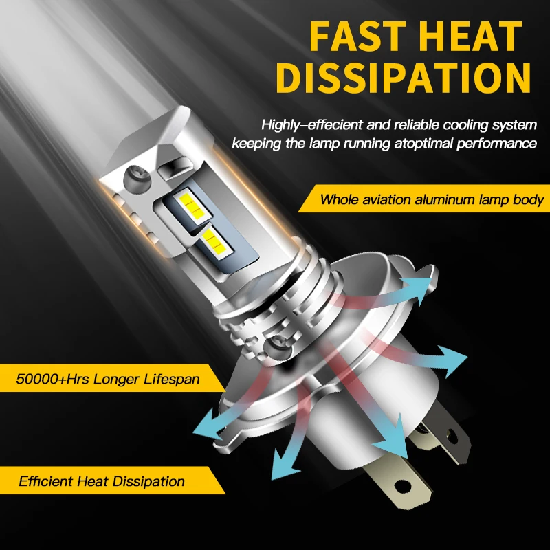 1/2PCS Motorcycle H4 9003 LED Headlight Bulbs Kit 9600lm 6000K For Can-Am Outlander Max 400 500 570 650 800R DS450 view 4