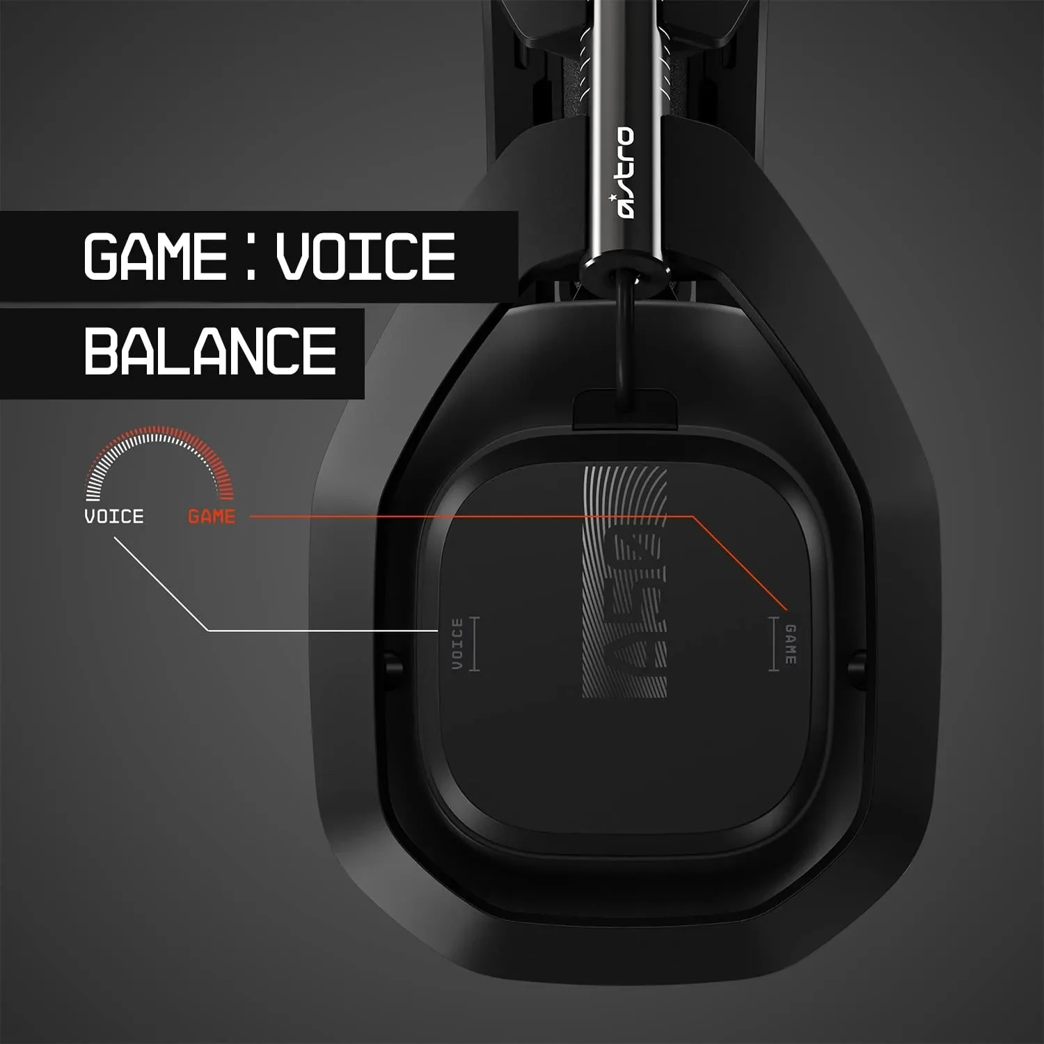 1 Set Astro A50 Wireless Gaming Headset 2.4GHZ Multi-Function Base Station With Microphone Built-in USB Sound Card For PS4/PC