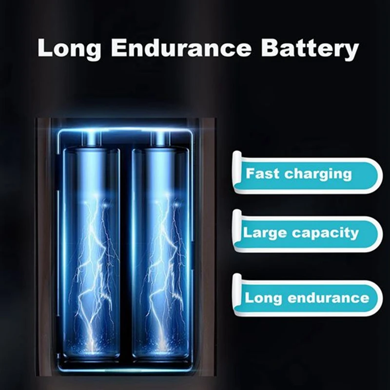 Electric Air Duster 130000RPM Compressed Air Duster, Jet Drying Blower, Violent Turbo Fan For Computer Keyboard