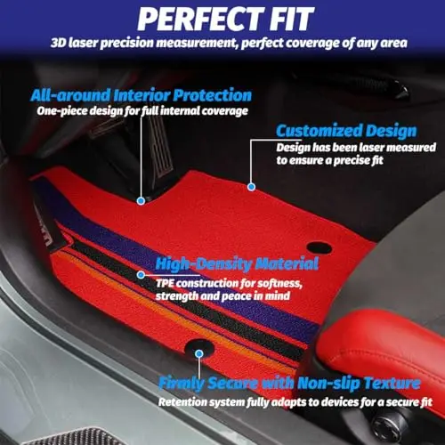 

2-Piece Red TPE Carpet Floor Mats With Non-Slip Texture, 3D Laser Fit For Sports Cars 2020 And Later