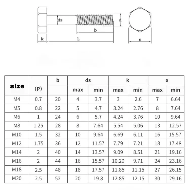 M4 M5 M6 M8 M10 M12 M14 M16 Half Tooth Black Grade 12.9 Steel External Hexagon Bolts Hex Head Screws