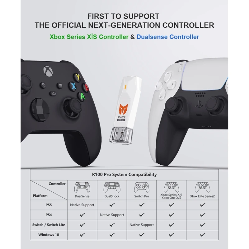 Gamepad Converter for SWITCH Wireless Game Handle Connector Adapter